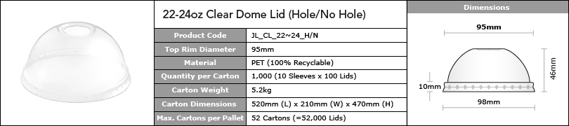 22-24oz 95mm Clear Dome Lid Hole No Hole