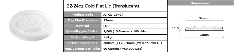 22-24oz 95mm Flat Lid Translucent