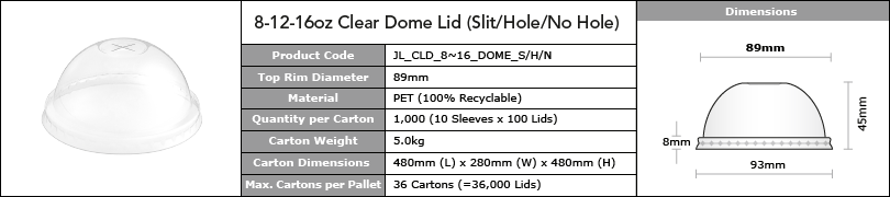 8-12-16oz 89mm Clear Dome Lid Slit Hole No Hole