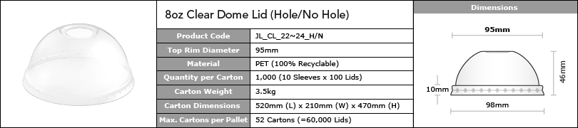 8oz 95mm Clear Dome Lid Hole No Hole