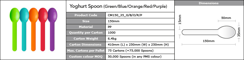 Yoghurt Spoons Green Blue Orange Red Purple
