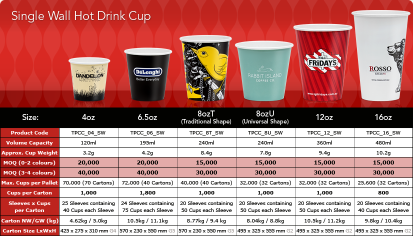 single-wall-hot-drink-cup-pp20